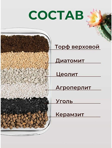 Грунт Terramis для Кактусов и Суккулентов 2л органо-минеральный купить в СОМ