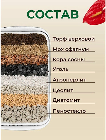 Грунт Terramis для Ароидных 2л органо-минеральный купить в СОМ