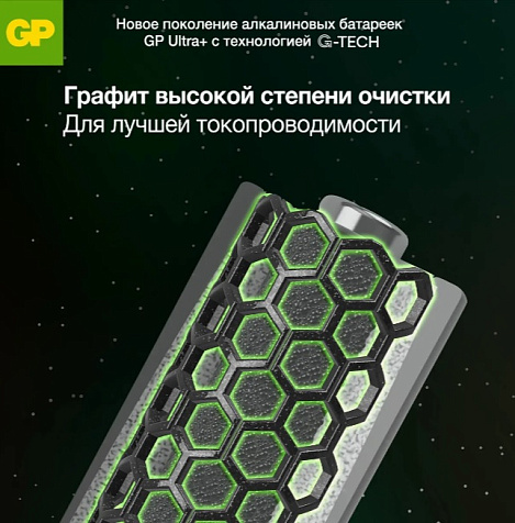 Элемент питания GP Ultra Plus 15AUPA21-2CRSB4 BL4 купить в СОМ